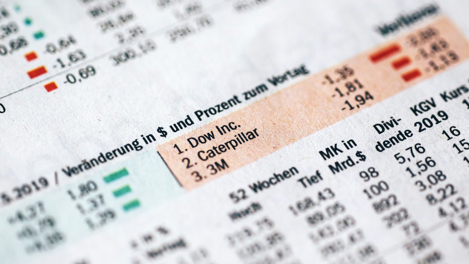 Impact of a Falling Rupee: Sectors and Companies Set to Benefit