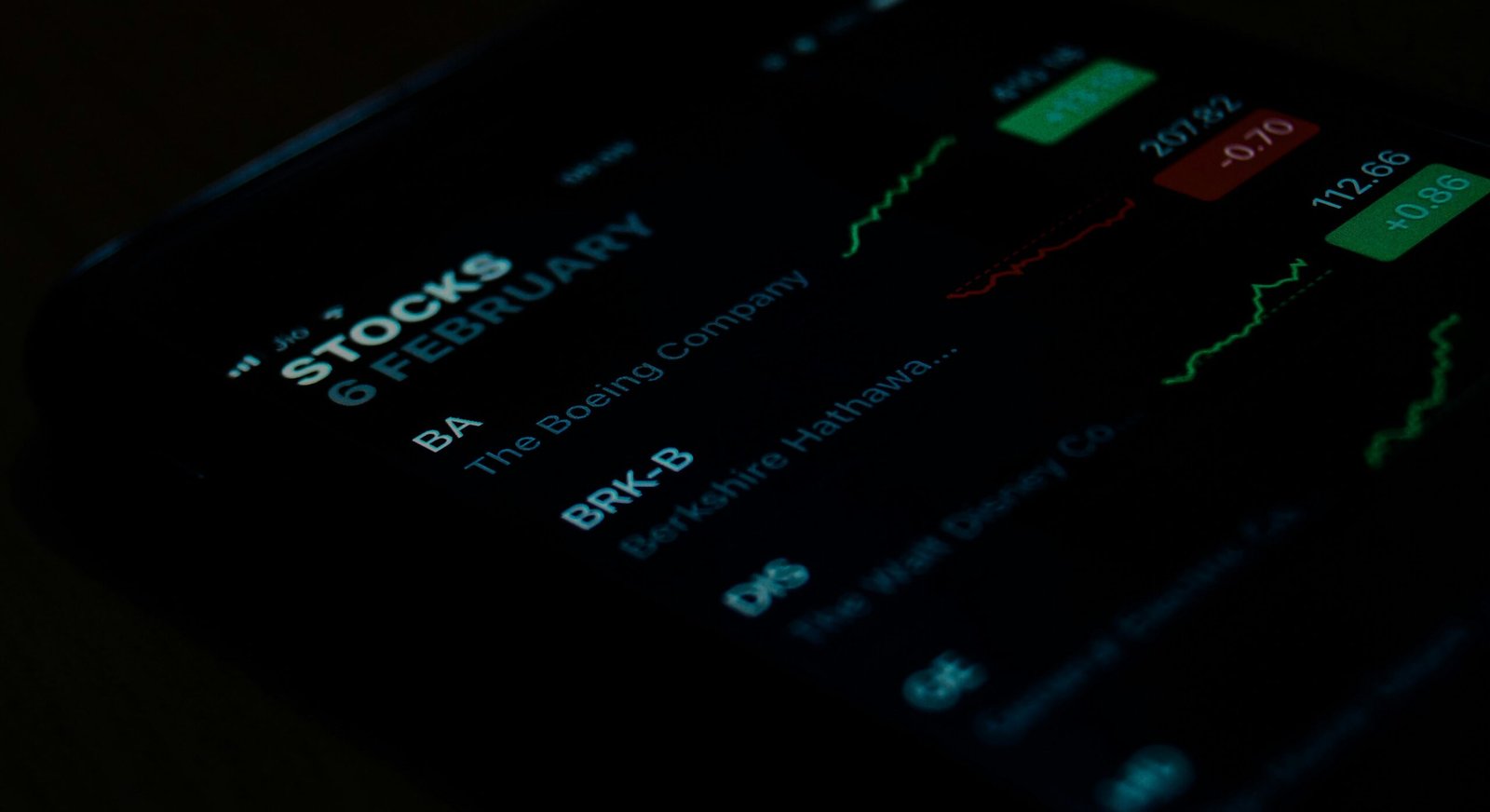 Buy Unlisted Stocks Using Incred Money App: Your Guide to Pre-IPO Investing in 2026